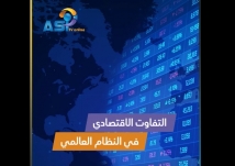 فيديو:  التفاوت الاقتصادي في النظام العالمي