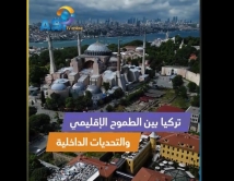 فيديو: تركيا بين الطموح الإقليمي والتحديات الداخلية