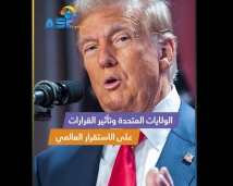 فيديو: الولايات المتحدة وتأثير القرارات على الاستقرار العالمي