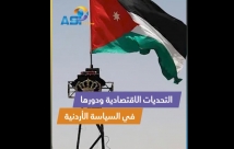 فيديو: التحديات الاقتصادية ودورها في السياسة الأردنية