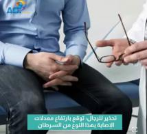 فيديو: تحذير للرجال: توقع بارتفاع معدلات الإصابة بهذا النوع من السرطان(1د 12ث)