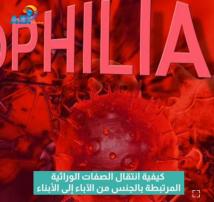 فيديو: كيفية انتقال الصفات الوراثية المرتبطة بالجنس من الآباء إلى الأبناء(1د 24ث)