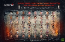 تصعيد جديد في غزة.. القسام تنشر صورة وداعية للأسرى الإسرائيليين